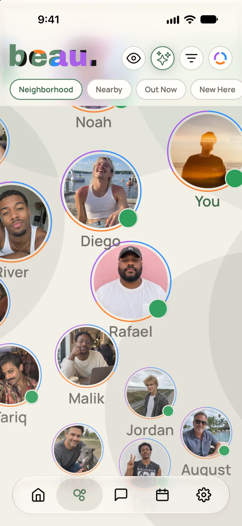 beau. Neighborhood, the people around you as faces on a map, the ones with more in common closest